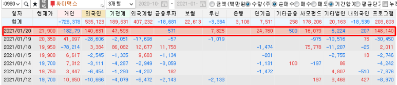 (주)신도이앤씨 이미지
