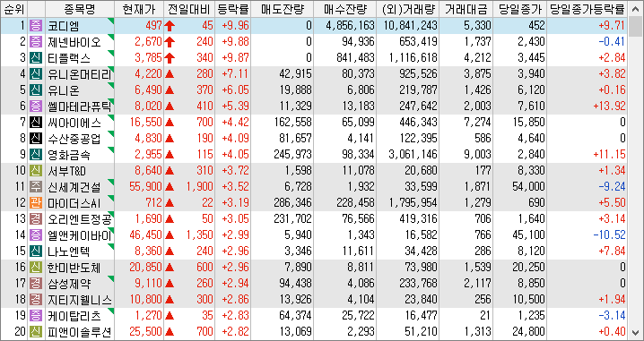 비엔씨웍스 이미지