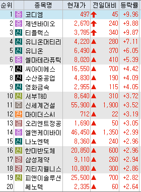 케이팬엔터테인먼트 이미지