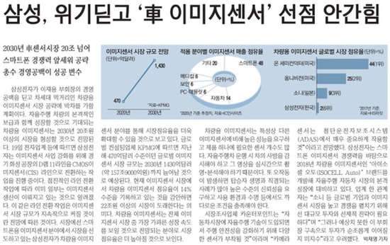 동원홈푸드투썸플레이스 이미지