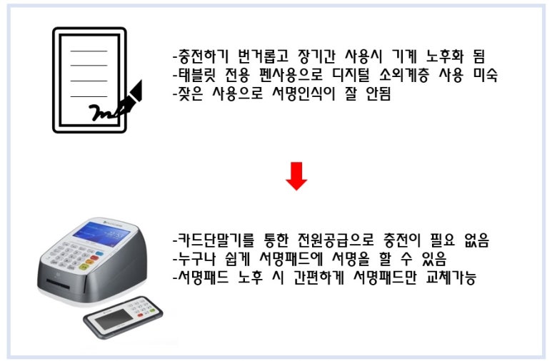 하이안의원 이미지