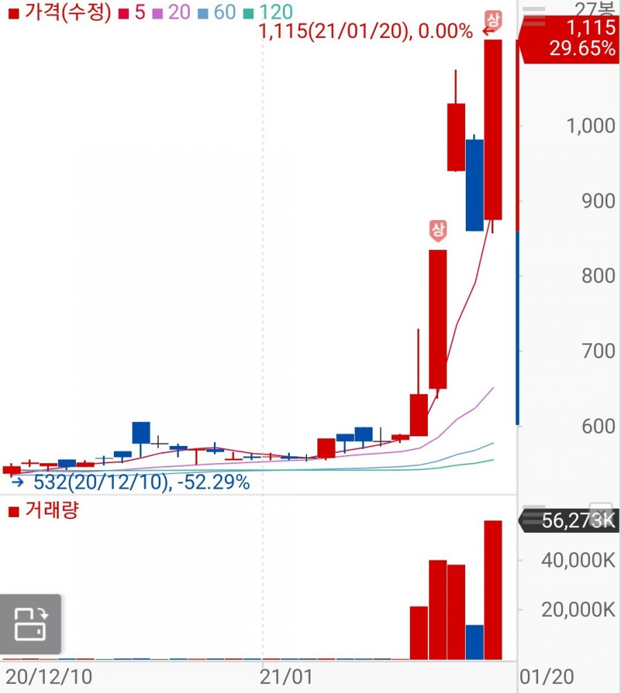 에스엠리치글로벌 이미지