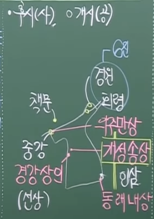 거상광업 이미지