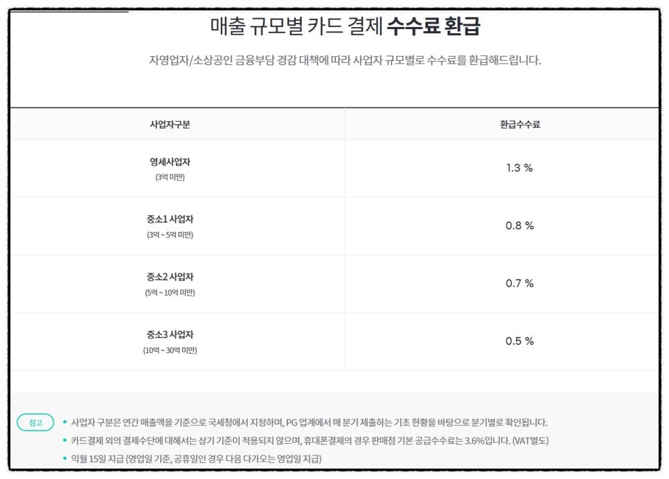 더원네트웍스 이미지