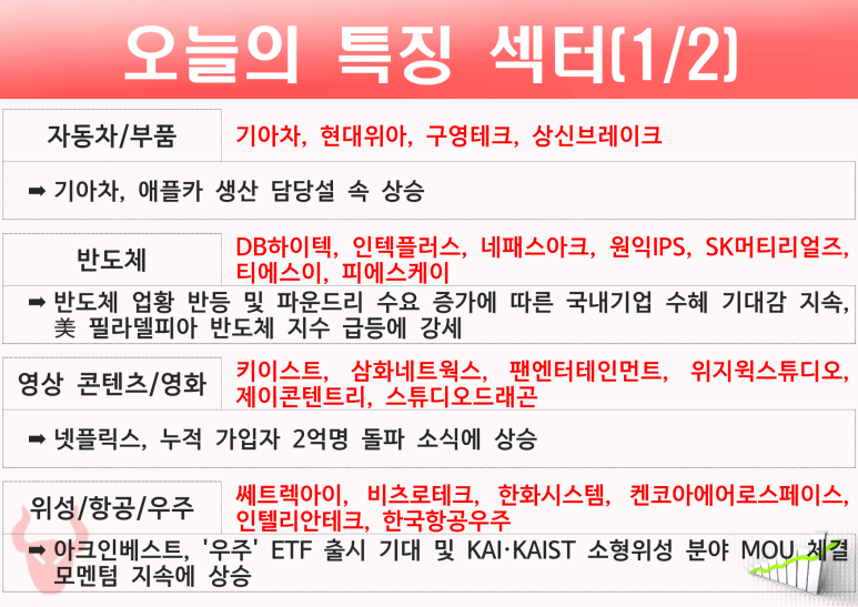 퍼시픽네트웍스 이미지