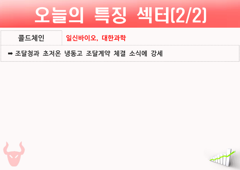 퍼시픽네트웍스 이미지
