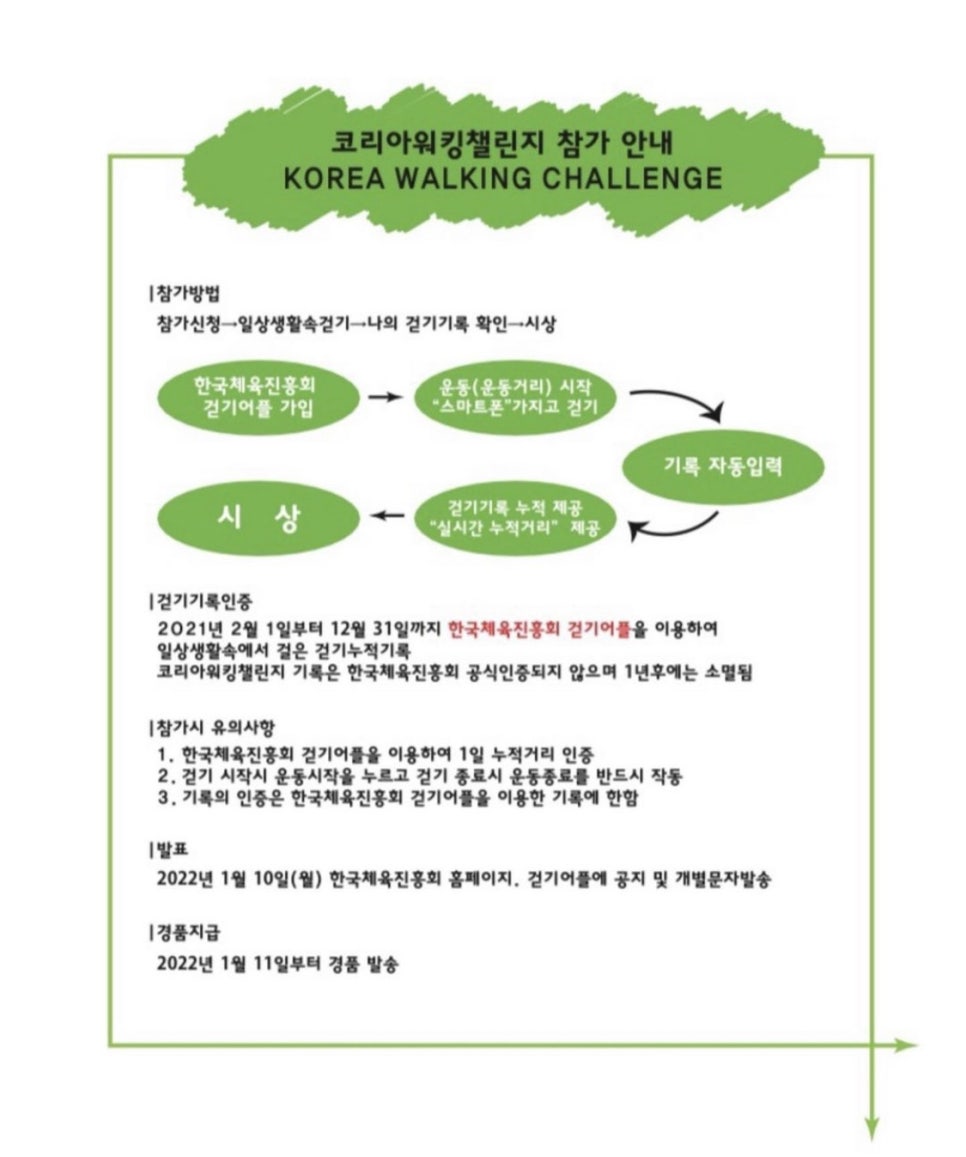 고고코리아 이미지