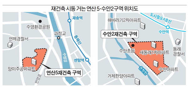 수안산업개발 이미지