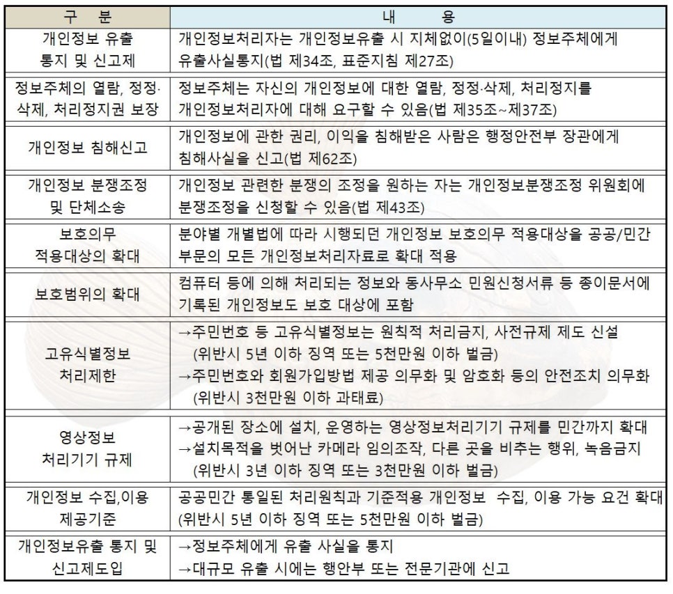 실로정보기술 이미지