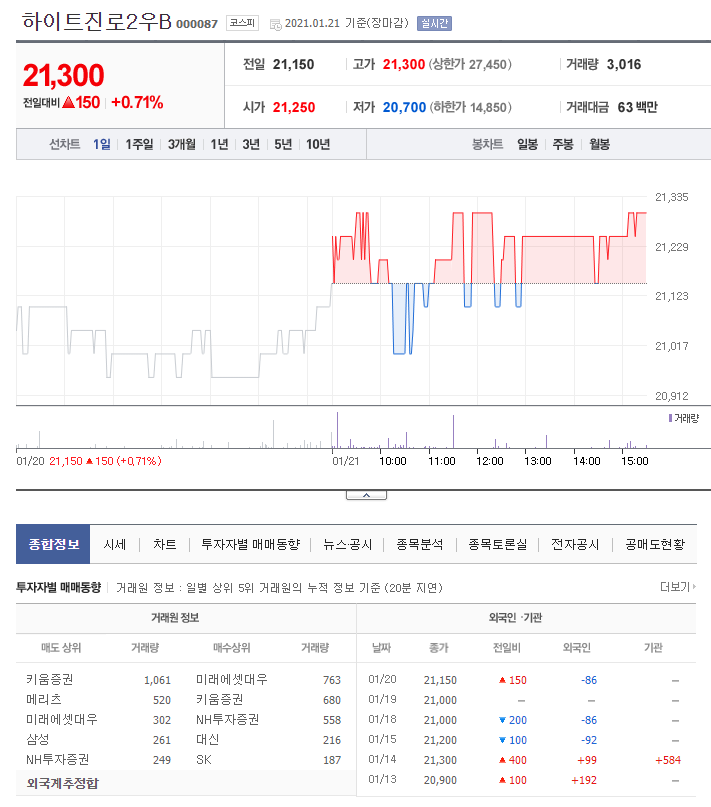 테크만통산 이미지