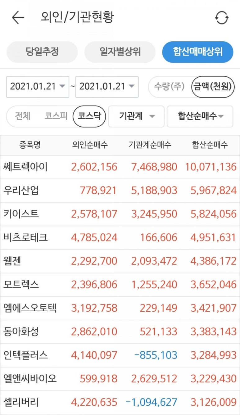 엠에스텔레콤 이미지