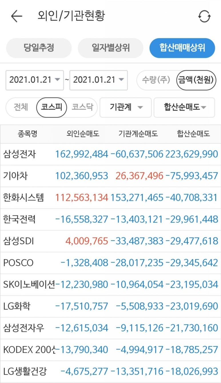 엠에스텔레콤 이미지