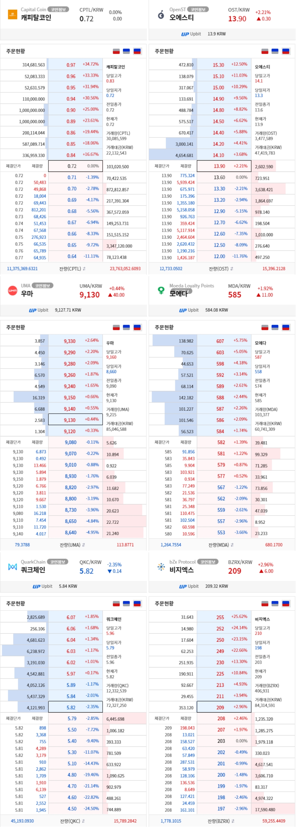 티엔비네트워크 이미지