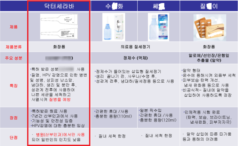 세라존 이미지