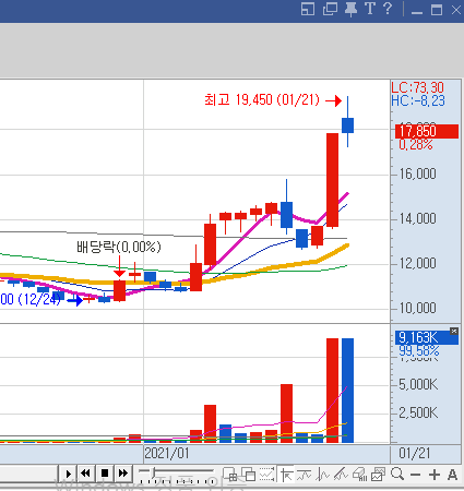(주)키이스트 이미지