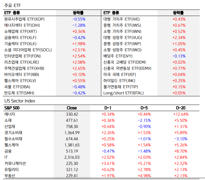(주)컨택트미디어 이미지