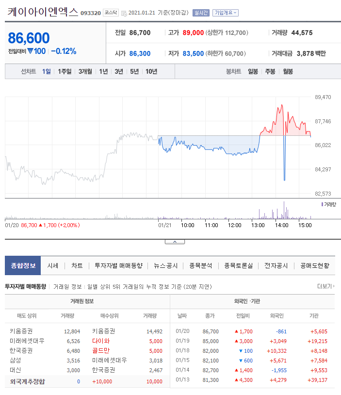 테크만통산 이미지