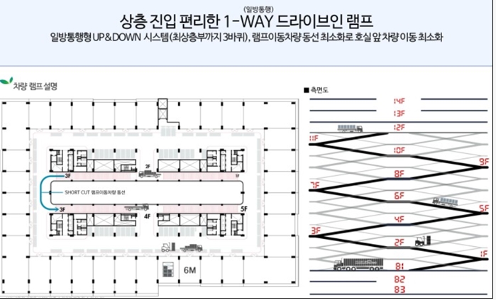 좋은일자리센터 이미지
