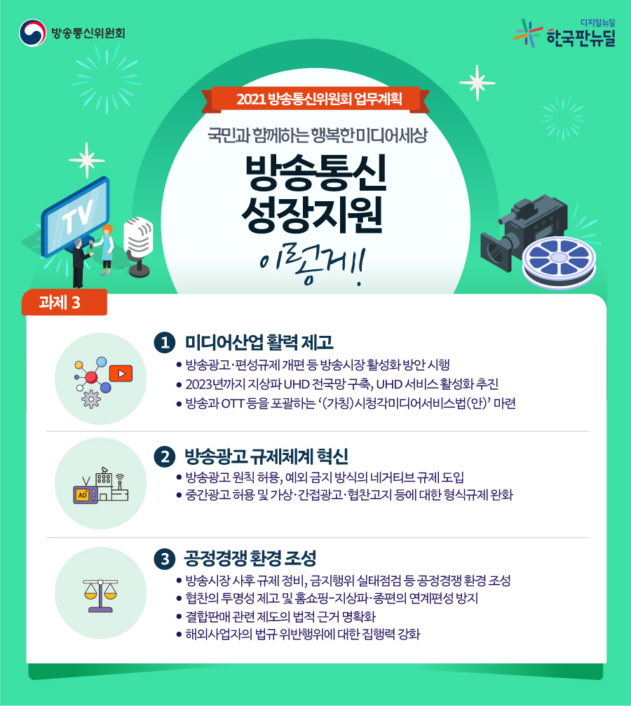지원통신 이미지
