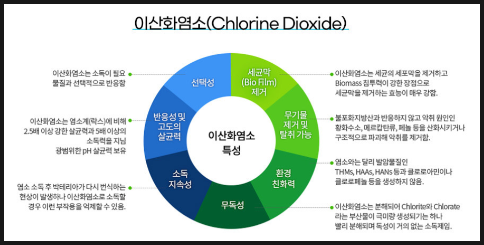 (주)그린팜바이오 이미지