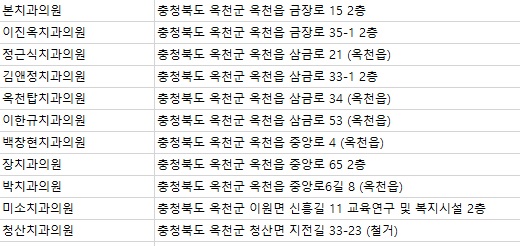 백창현치과의원 이미지