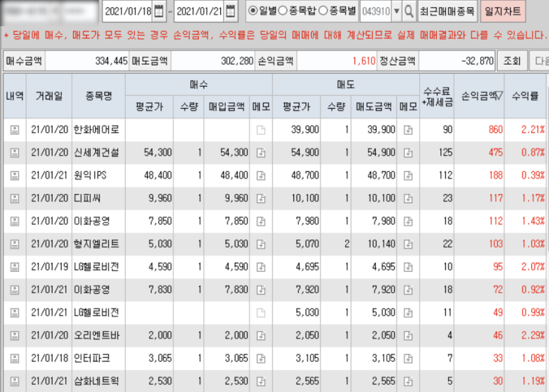 삼화비젼 이미지