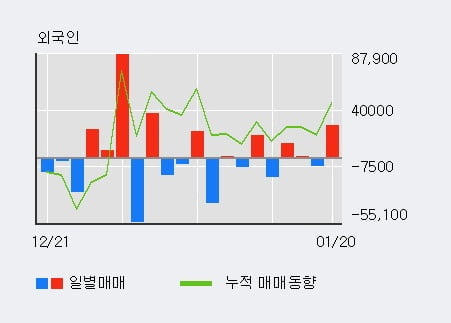 한국바이오젠(주) 이미지