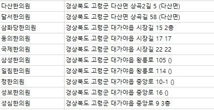 성보한의원 이미지