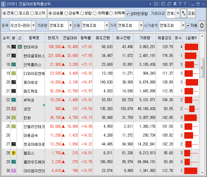 동아오토테크 이미지