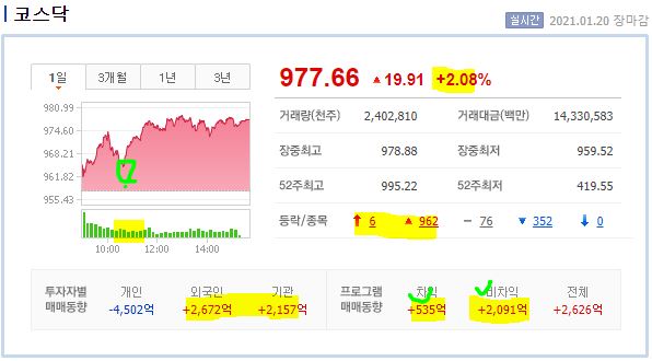 에스케이동원충전소 이미지