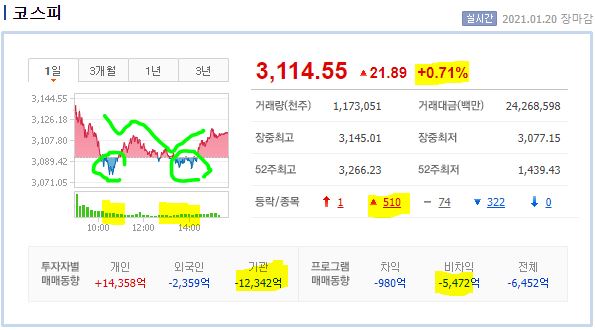 에스케이동원충전소 이미지