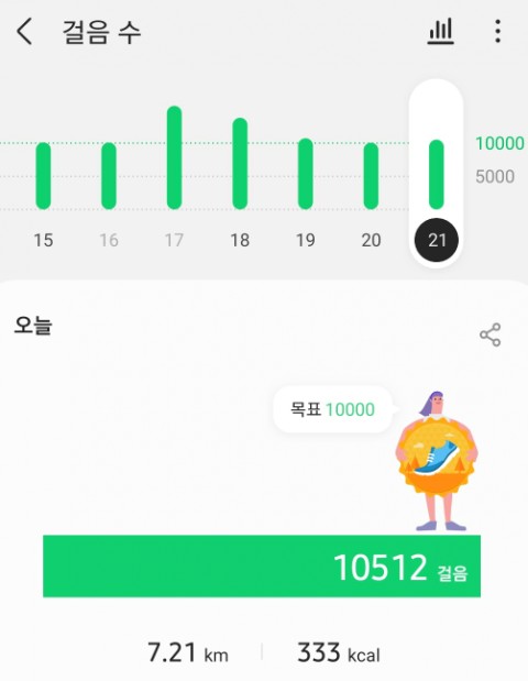 오하수 이미지