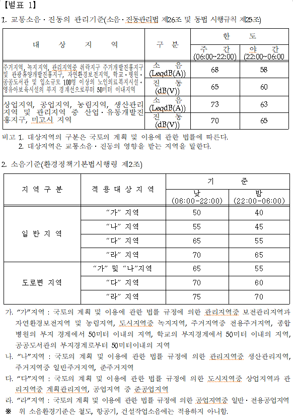 감일주택관리 이미지