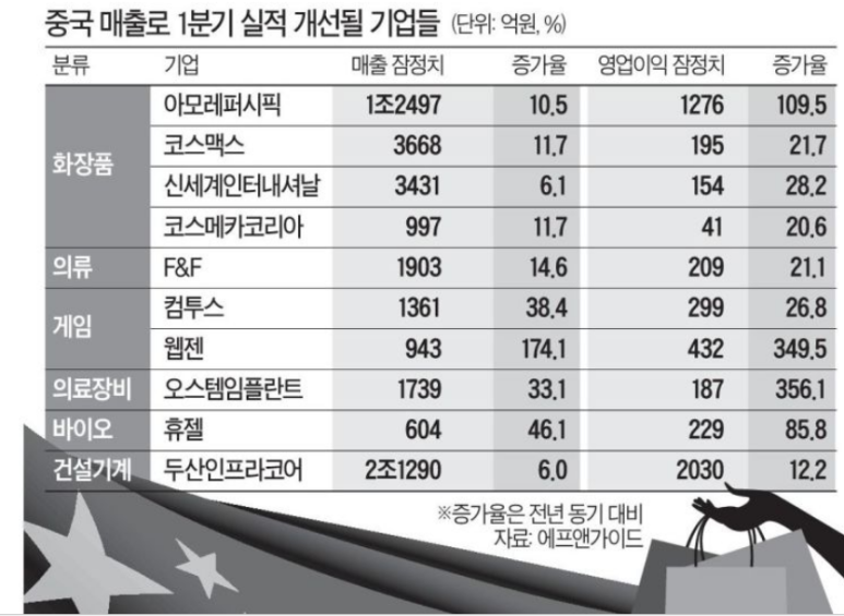 무신테크 이미지