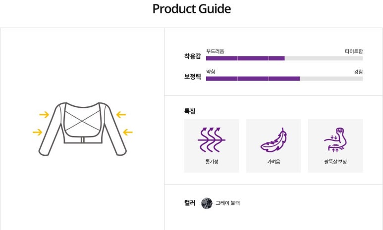 슬림에띠임 이미지