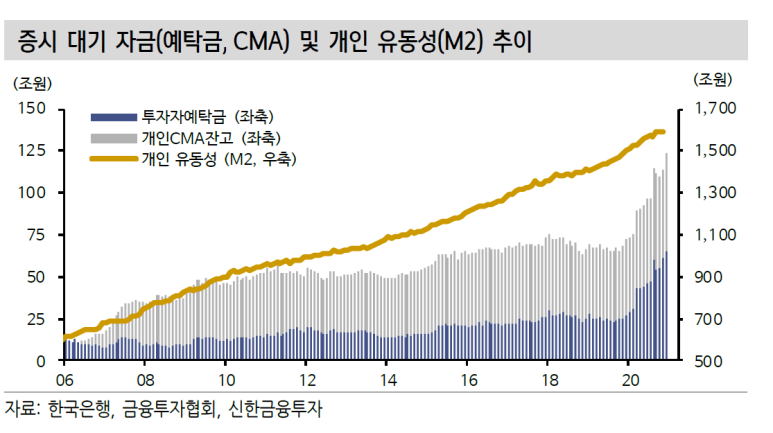 상아정보통신 이미지