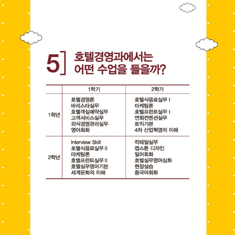 오라호텔 이미지