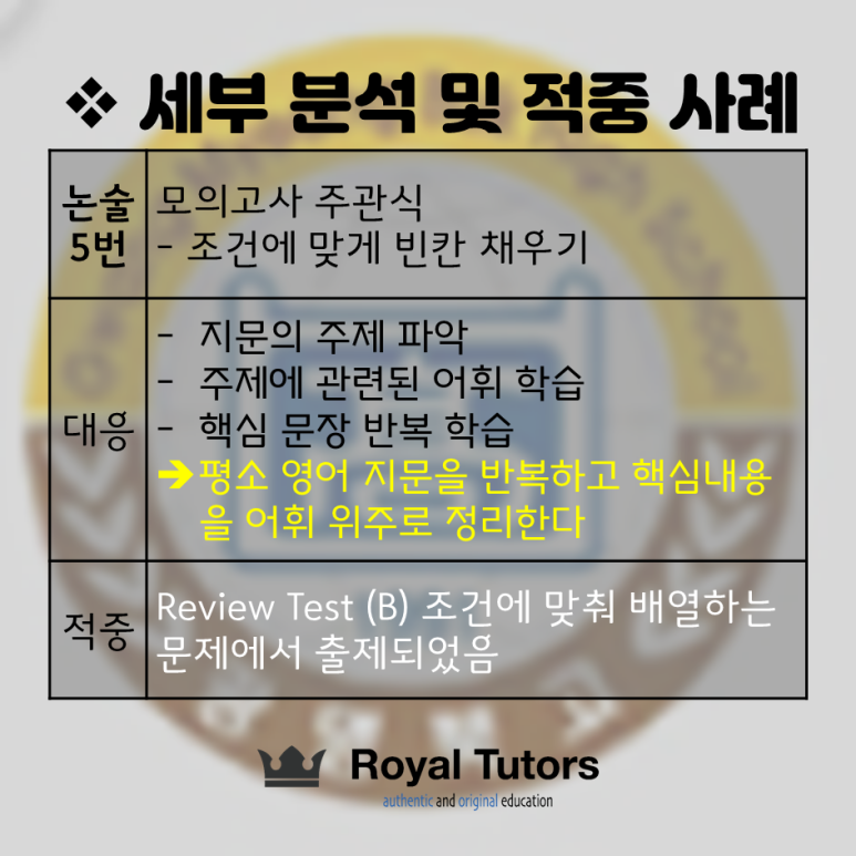 로열튜터스학원 이미지