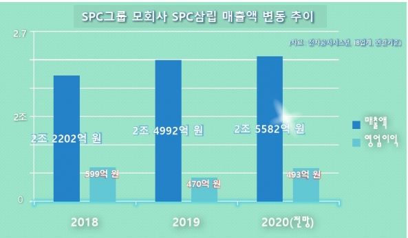 비알인터내셔날 이미지