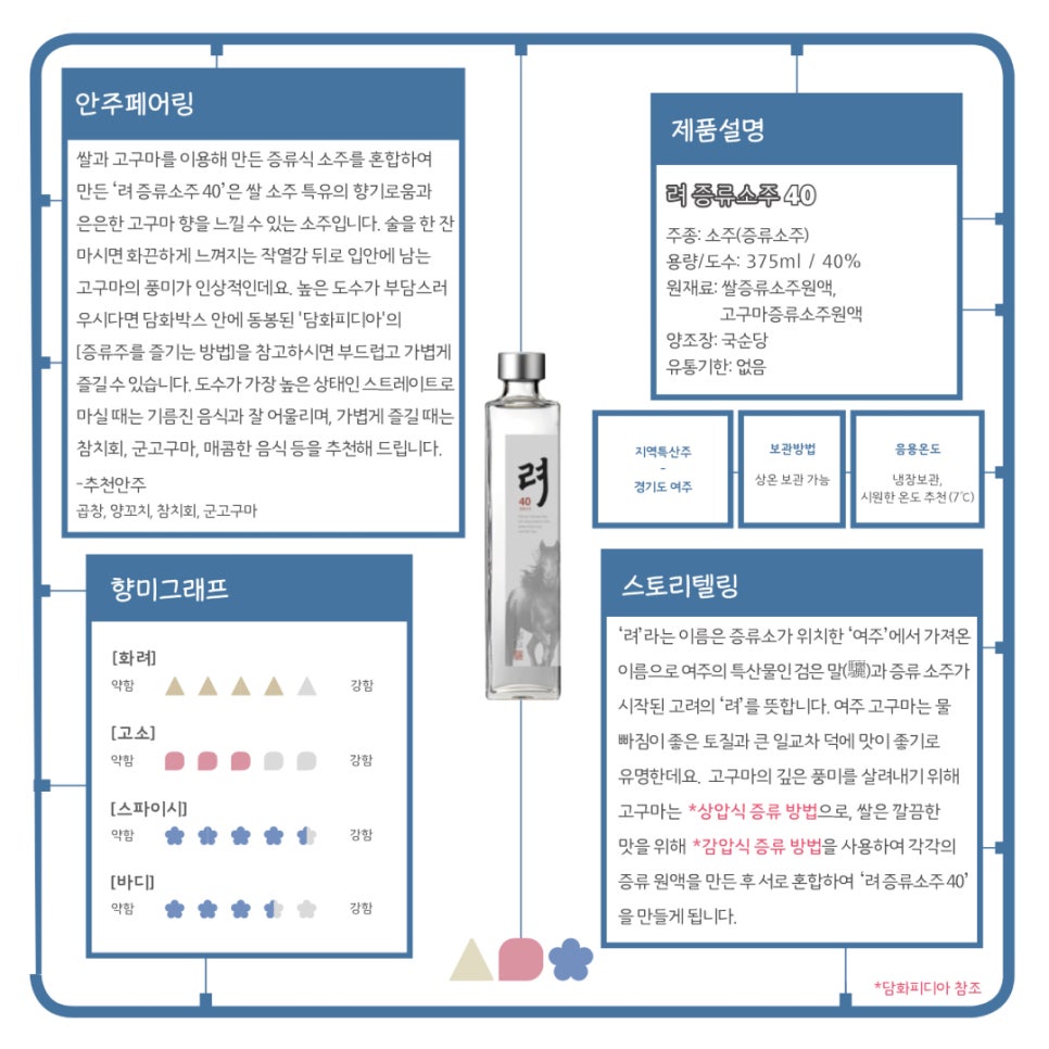 (주)담화 이미지