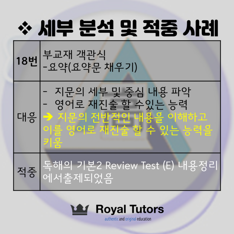 로열튜터스학원 이미지