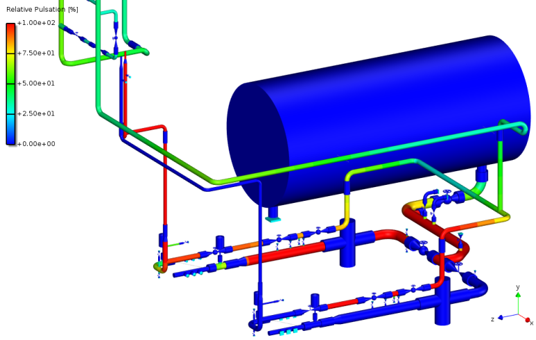 Pulsation Study for Reciprocating Pump : 네이버 블로그 Pulsation Study for Reciprocating Pump : 네이버 블로그