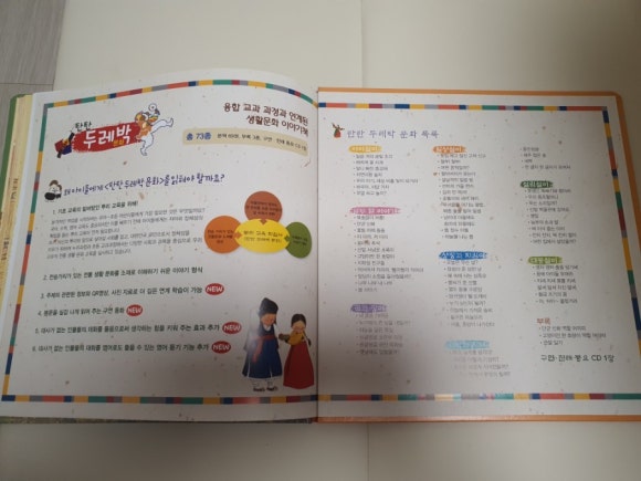 두레박갤러리 이미지