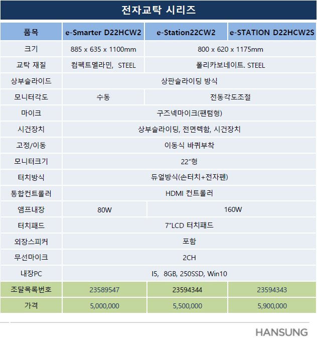 한성컴퓨터전자 이미지