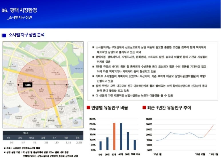 고덕서정 이미지