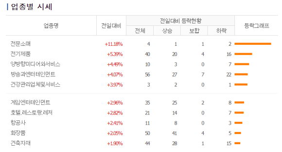 지티전자 이미지