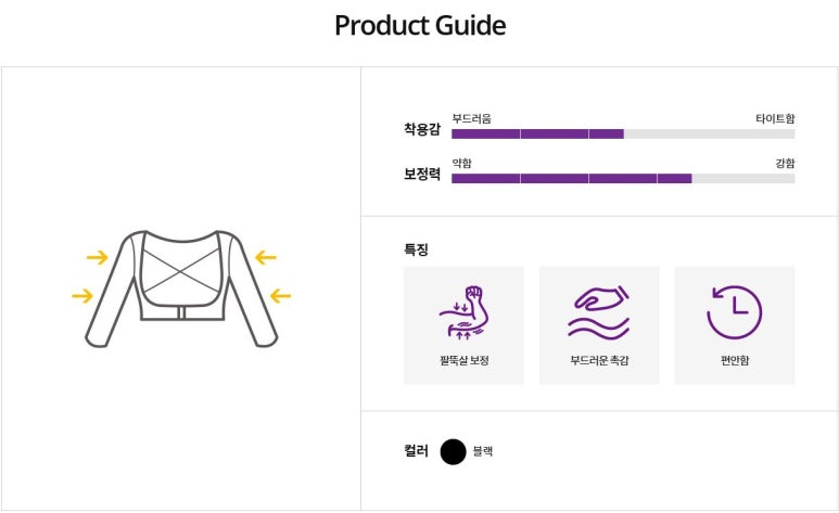 슬림에띠임 이미지