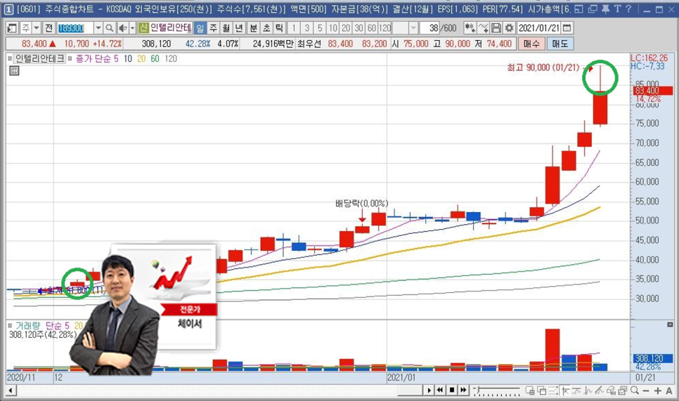 정상테크 이미지