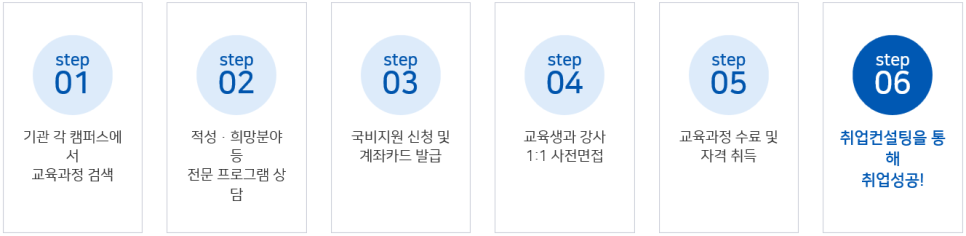 잡플랜컨설팅 이미지