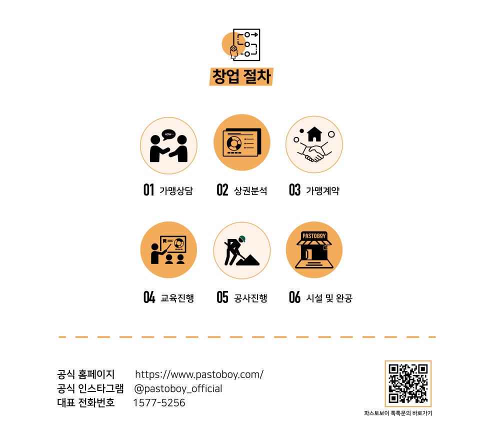 배달샵 이미지